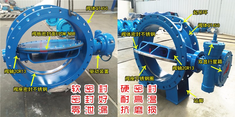 什么工況環境用蝶閥?